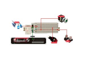 AMIO - Distributed I/O Solution