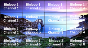 Video Wall - Content Layout